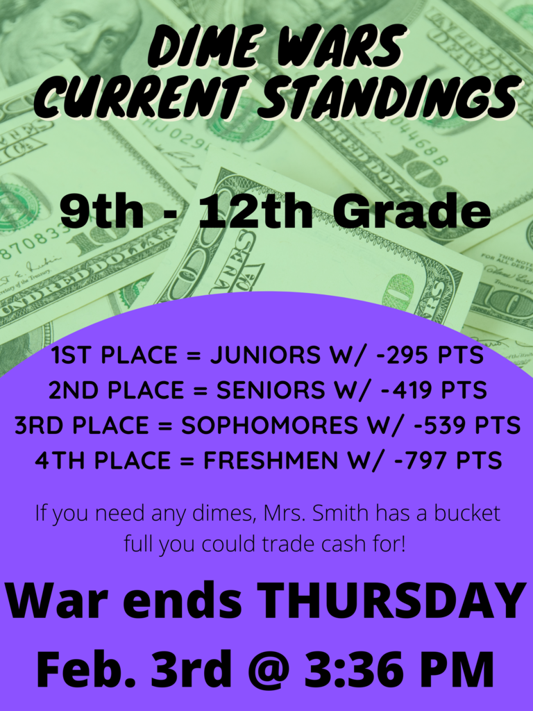 9-12 dime wars current standings