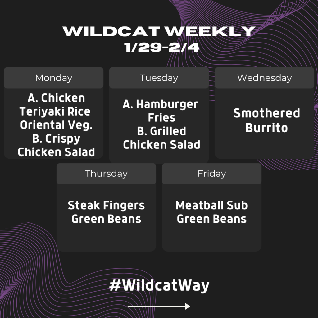 Wildcat weekly